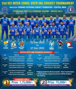 Inter Zonal Masters Cricket Championship